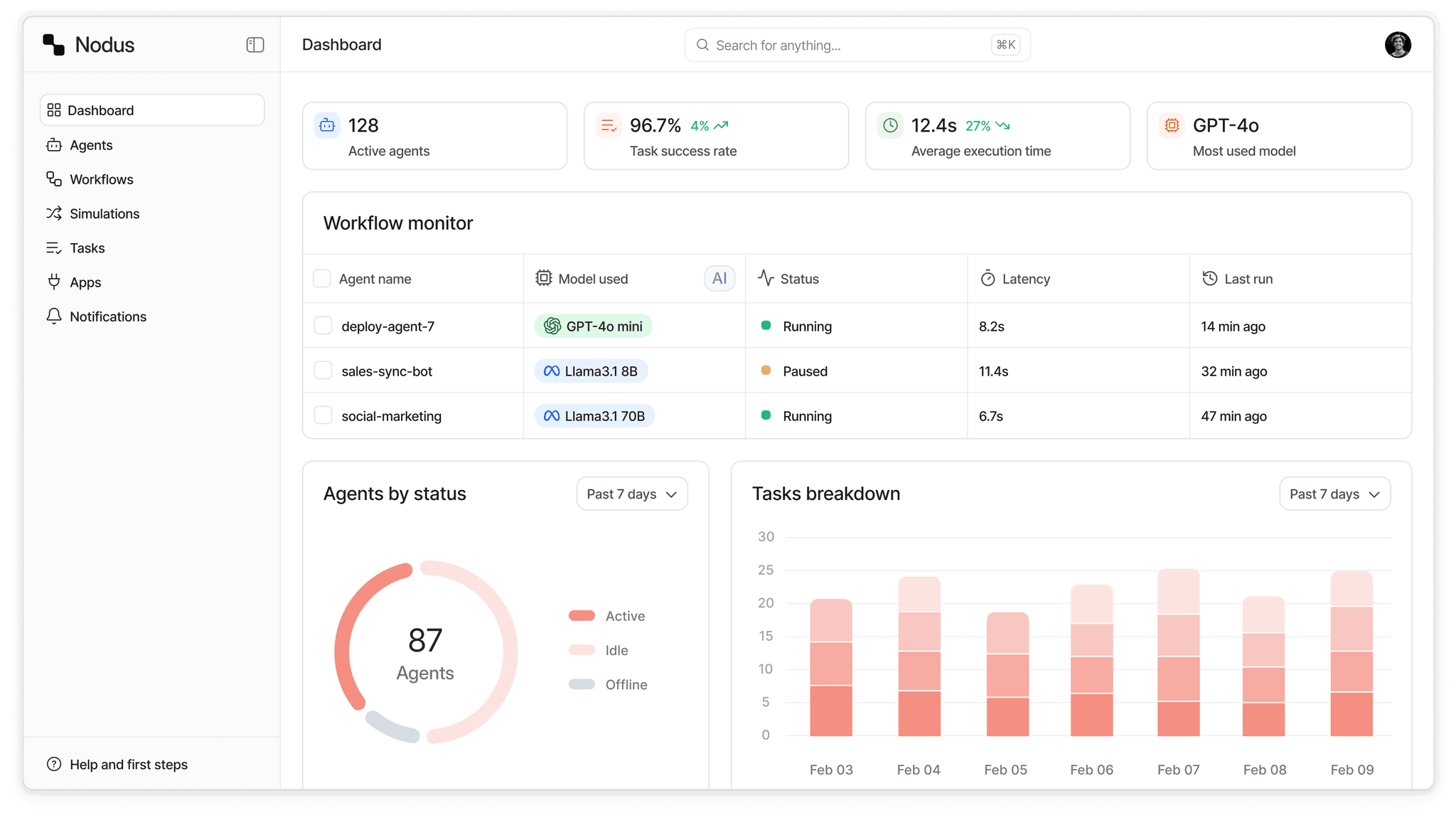 Entrefine course preview